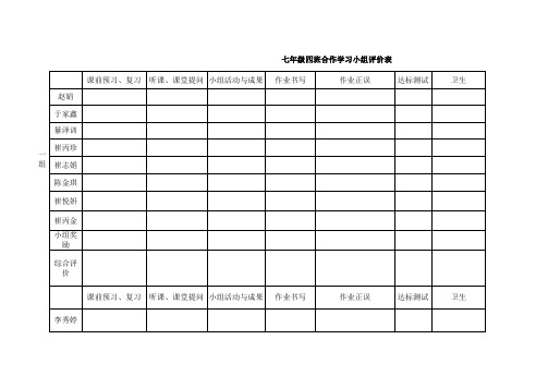 小组合作学习评价表