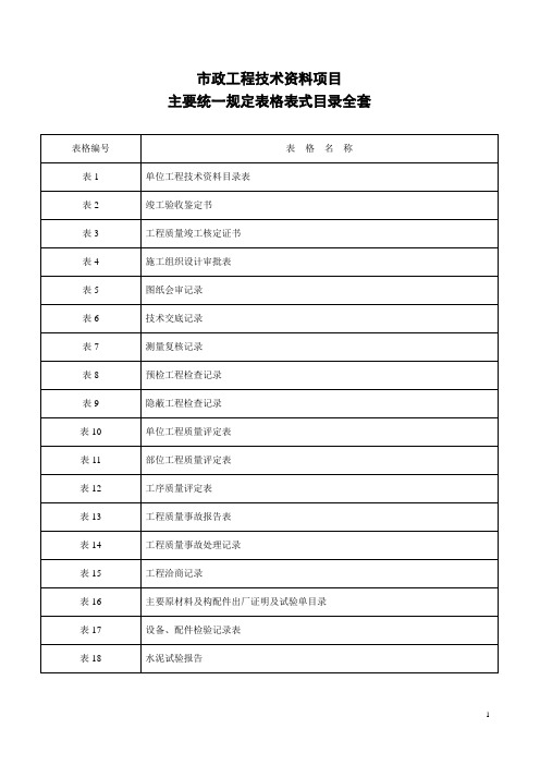 市政工程资料表格全套