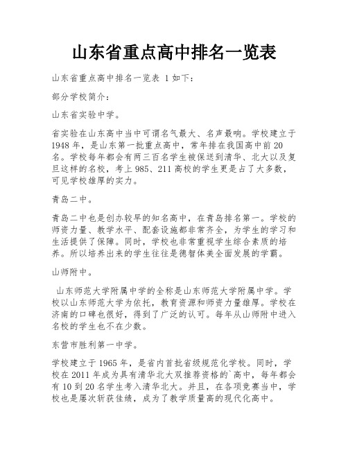 山东省重点高中排名一览表