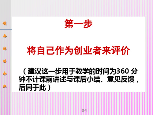 学习版SYB创新创业培训十步(2018最新最全原始版).ppt
