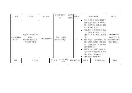 环境空气废气现场采样技术要求