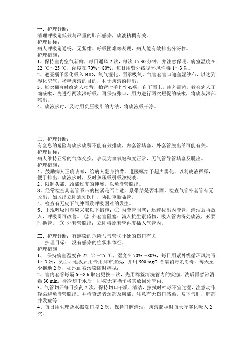 气管切开患者护理计划