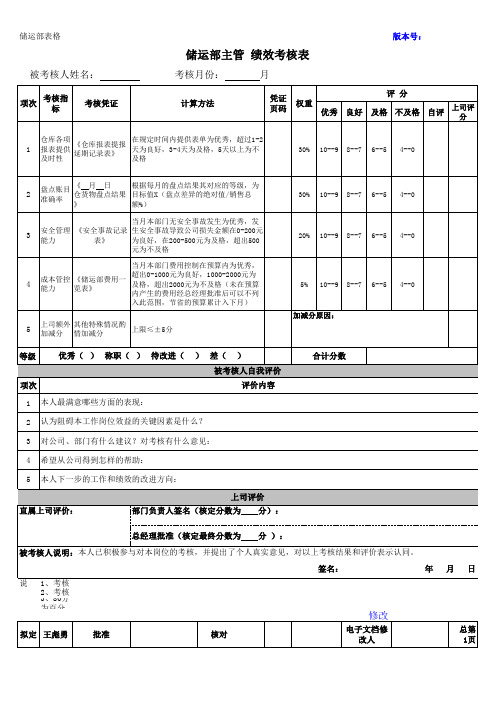 食品贸易公司仓库各岗位绩效考核表