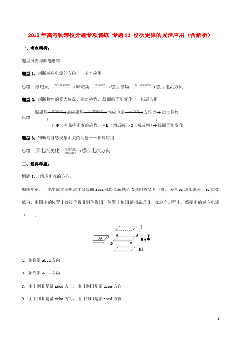 2015年高考物理拉分题专项训练 专题23 楞次定律的灵活应用(含解析)