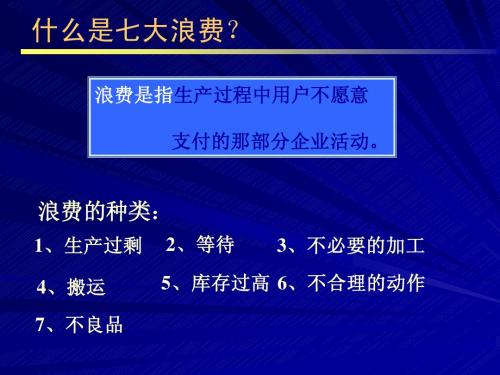 什麼是七大浪费