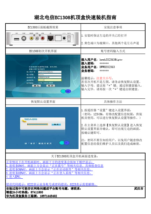 湖北电信EC1308快速装机指南