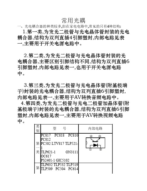 常用光耦