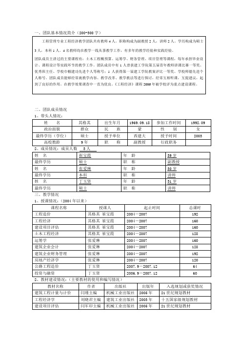 团队基本情况简介(200-300字)