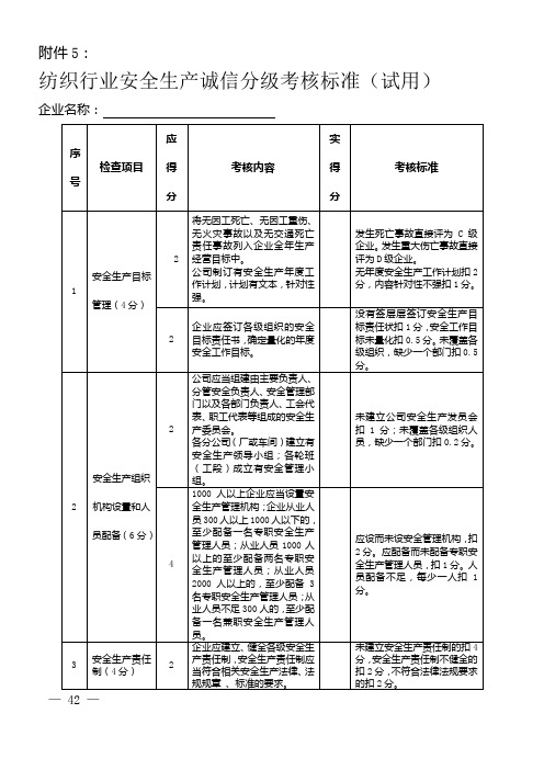 纺织行业安全生产诚信分级考核标准(试用)