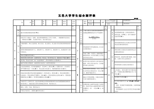 学生综合测评表