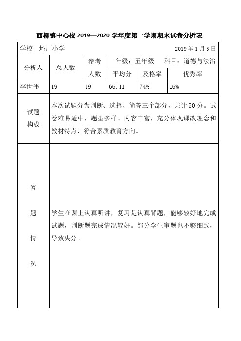 2019—2020学年度第一学期期末试卷分析表：坯厂四年道德与法治席卷分析 - 副本