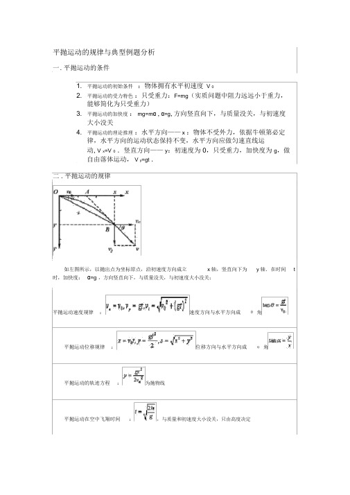 (完整版)平抛运动的知识点