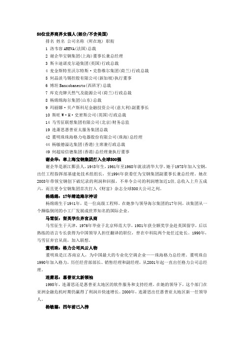 50位世界商界女强人