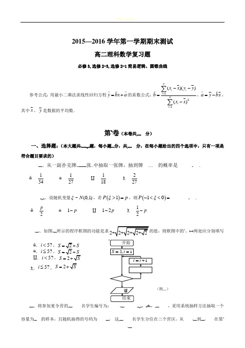 2015-2016学年高二数学期末试卷及答案