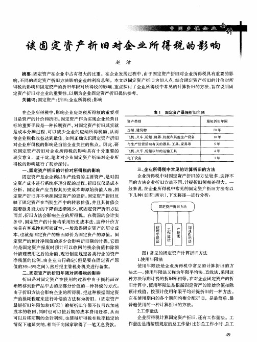 谈固定资产折旧对企业所得税的影响