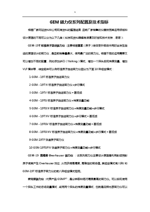 加拿大GEM公司生产磁力仪系列产品介绍