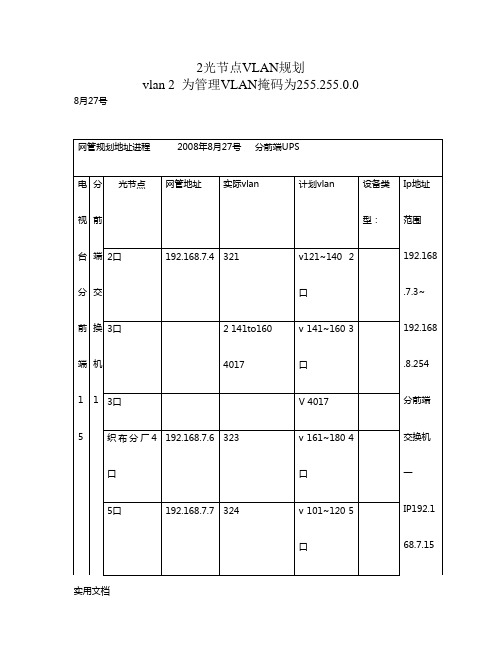 光节点VLAN规划
