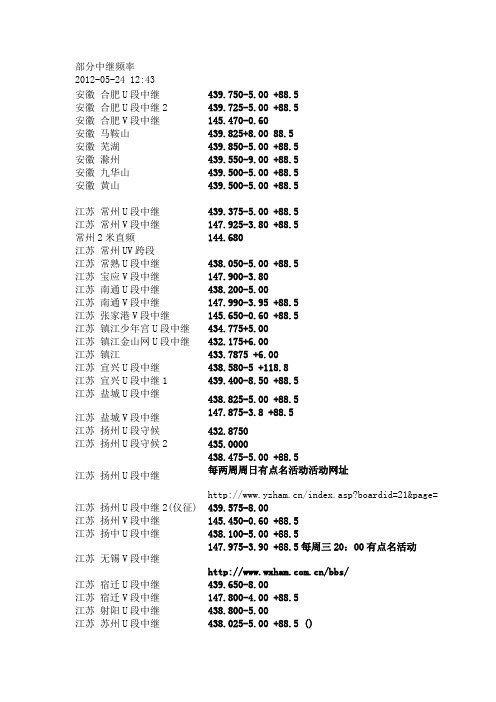 部分中继频率