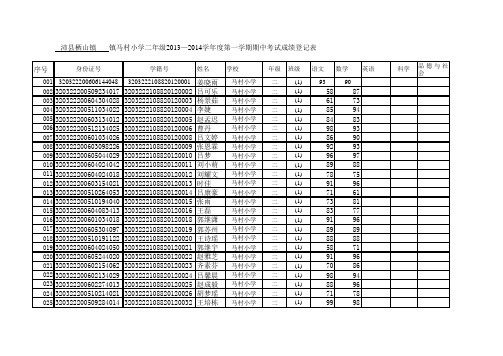 13-14一、二、年级期中考试名单3