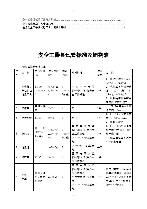 绝缘安全工具检测试验标准、方法
