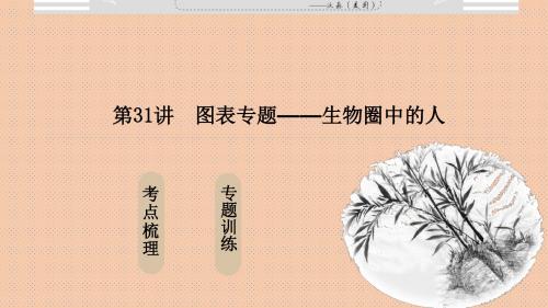 人教版中考生物复习《生物圈中的人 》课件(共87张PPT)