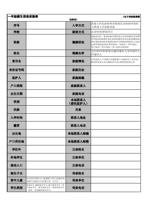一年级新生采集表