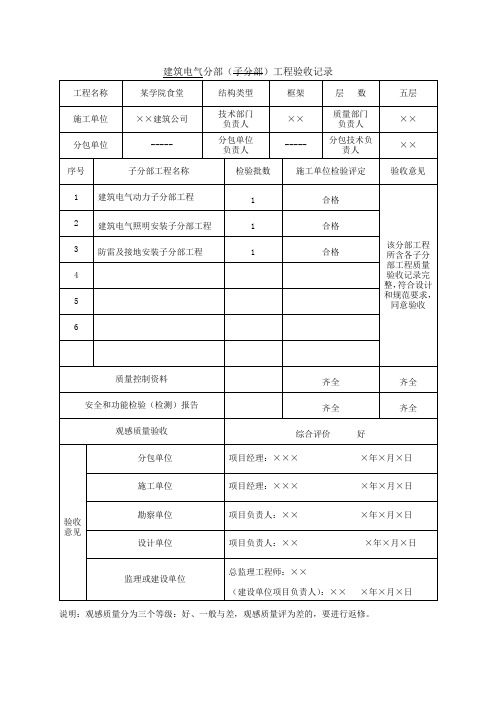 分部子分部工程验收记录