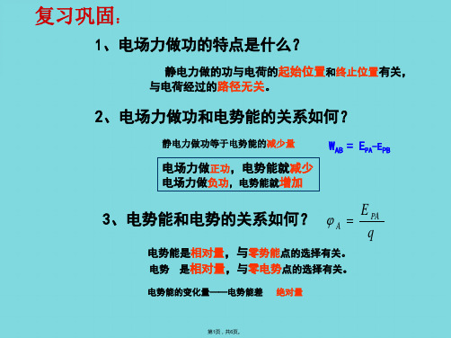 高中物理选修电势差课件(共6张PPT)