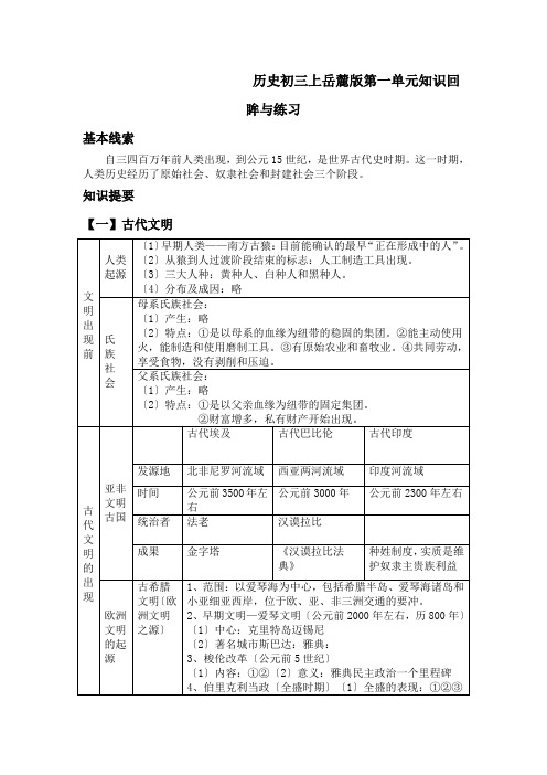 历史初三上岳麓版第一单元知识回眸与练习