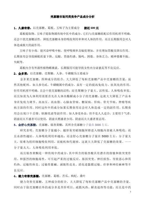 壳寡糖同类产品分析