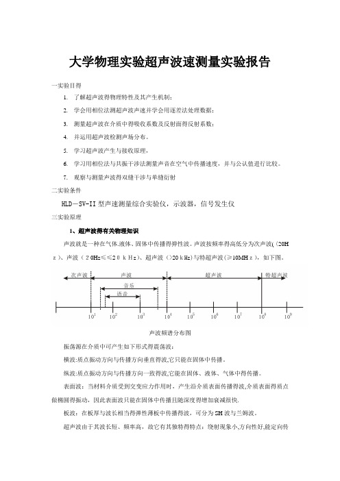 大学物理实验超声波速测量实验报告