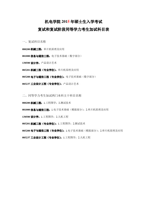 机电学院2015年硕士生入学考试复试和复试阶段同等学力考生加试科目表