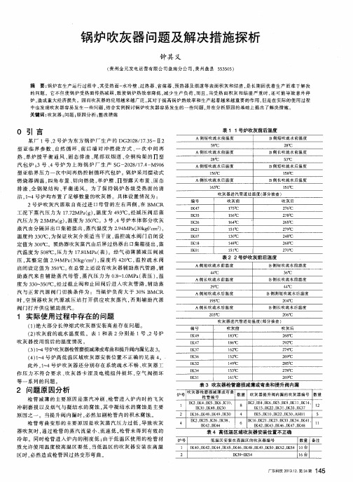 锅炉吹灰器问题及解决措施探析