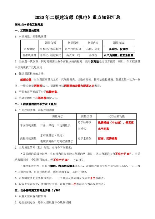 2020年二级建造师《机电》重点知识汇总