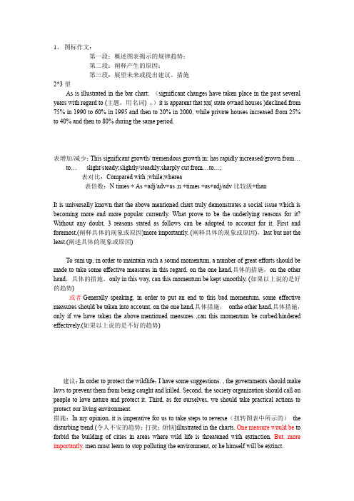 研究生公共英语期末考作文