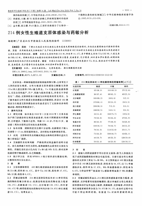 214例女性生殖道支原体感染与药敏分析