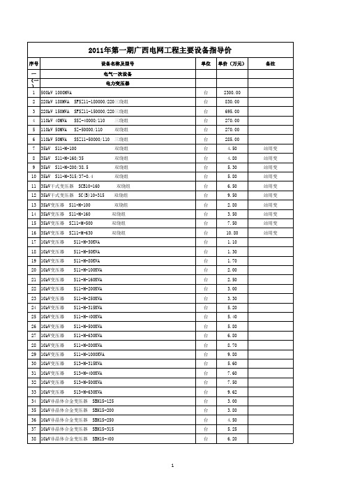 2011年第一期广西电网工程主要设备材料指导价