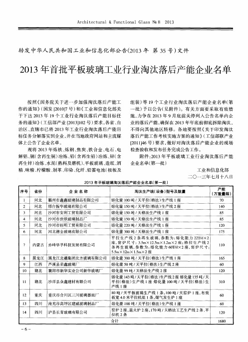 2013年首批平板玻璃工业行业淘汰落后产能企业名单