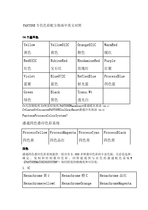 PANTONE专色色彩配方指南中英文对照