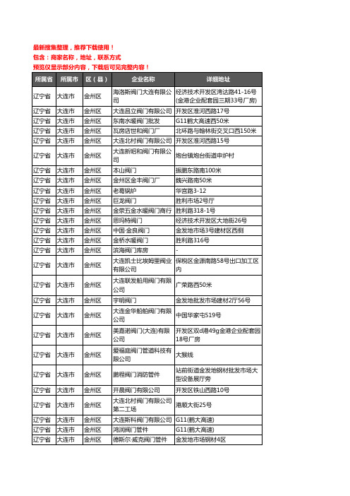 新版辽宁省大连市金州区阀门企业公司商家户名录单联系方式地址大全33家