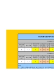 功率电器电流线径【自动】计算表