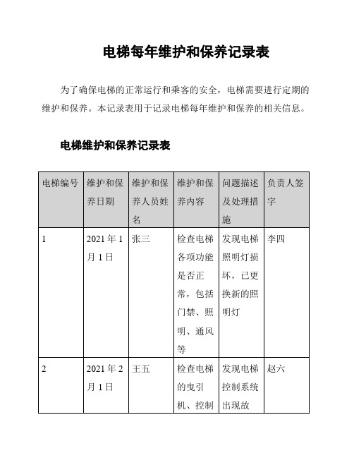 电梯每年维护和保养记录表