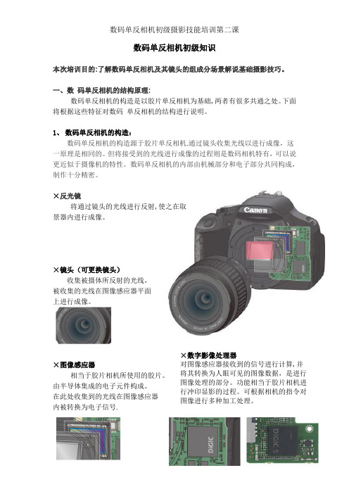 数码单反相机初级摄影技能培训第二课