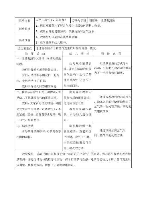 幼儿园安全：岔气了,怎么办？