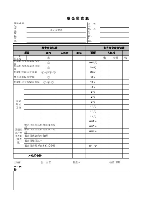 现金盘点表格式