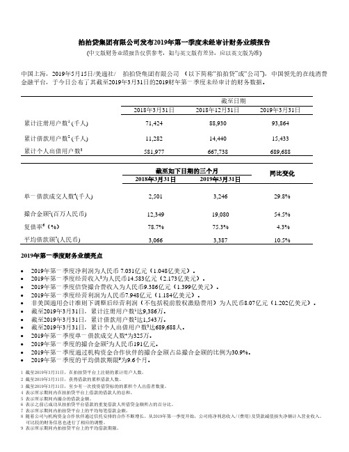 拍拍贷 2019年第一季度财报