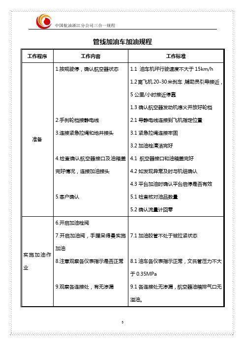 中国航油之3、航空加油站管线加油车加油程序