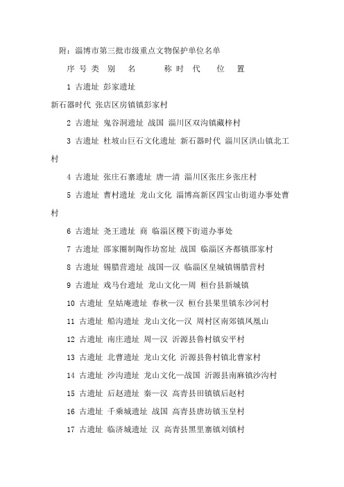 淄博市第三批市级重点文物保护单位名单