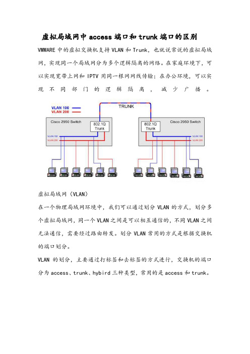 虚拟局域网中access端口和trunk端口的区别