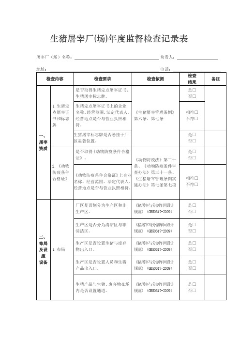 生猪屠宰厂场年监督检查记录表